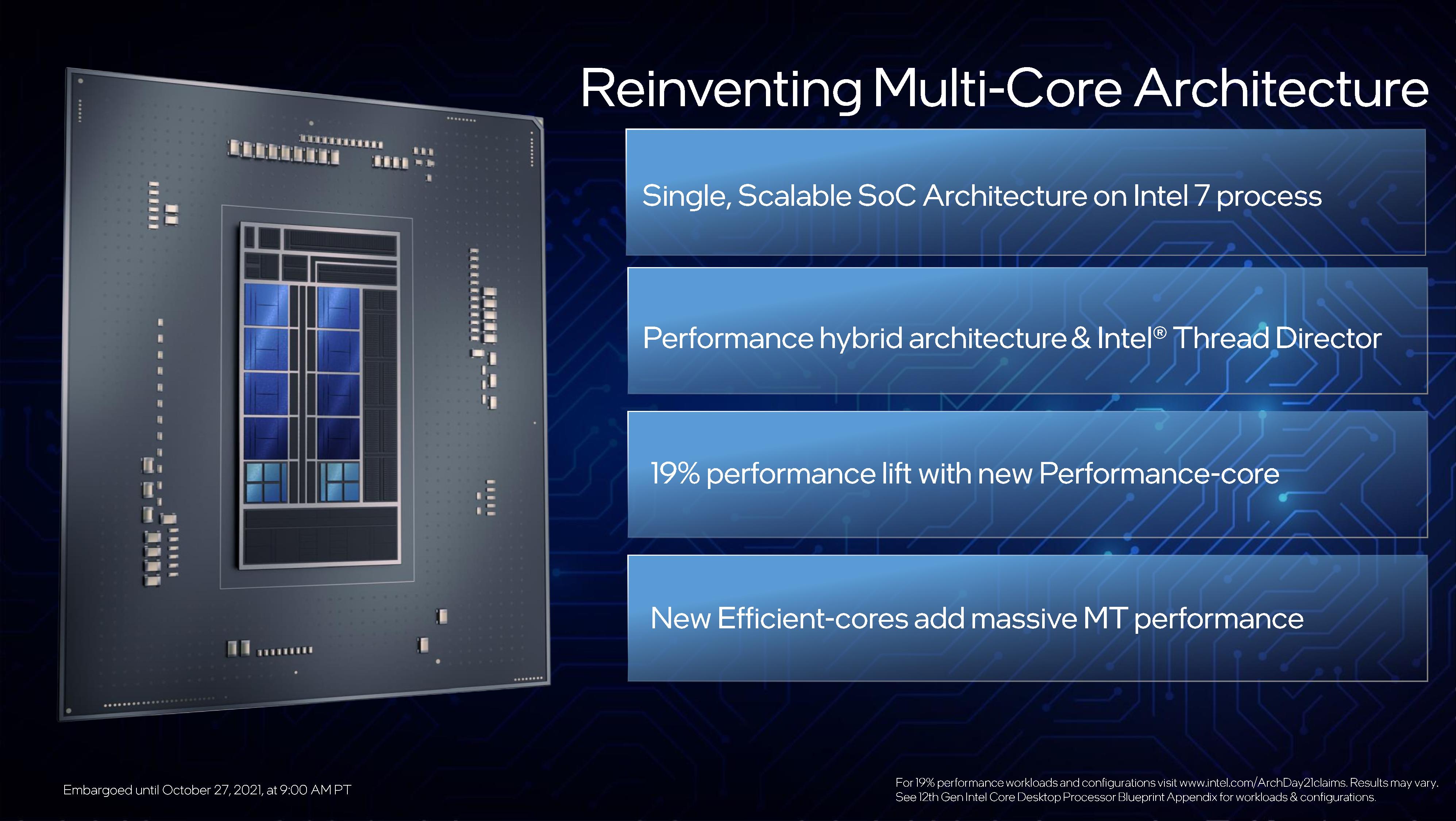 Conclusion: Variables Maketh the CPU - The Intel 12th Gen Core i9